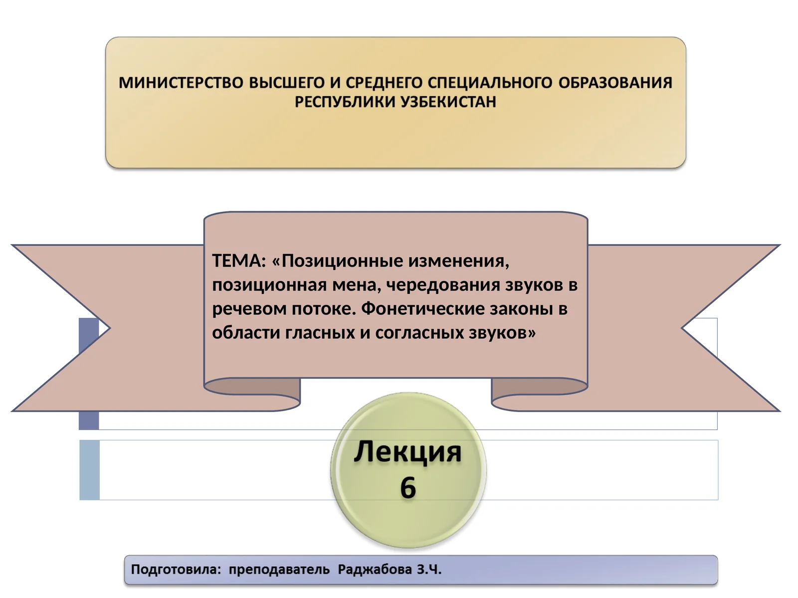 Позиционные изменения, позиционная мена, чередования звуков в речевом потоке. Фонетические законы в области гласных и согласных звуков