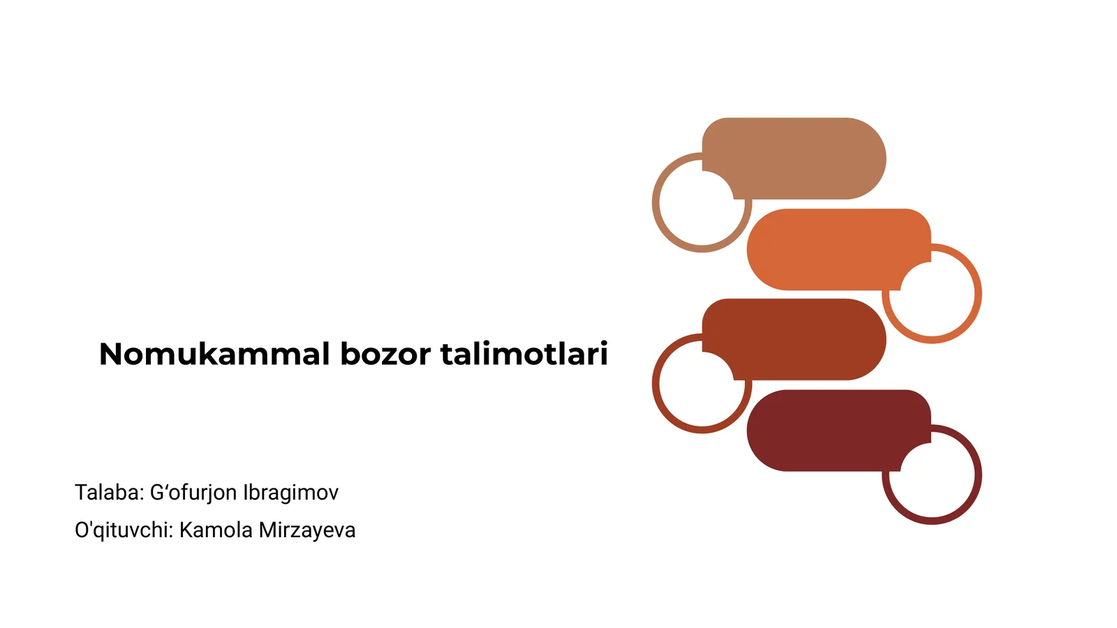 Nomukammal bozor talimotlari
