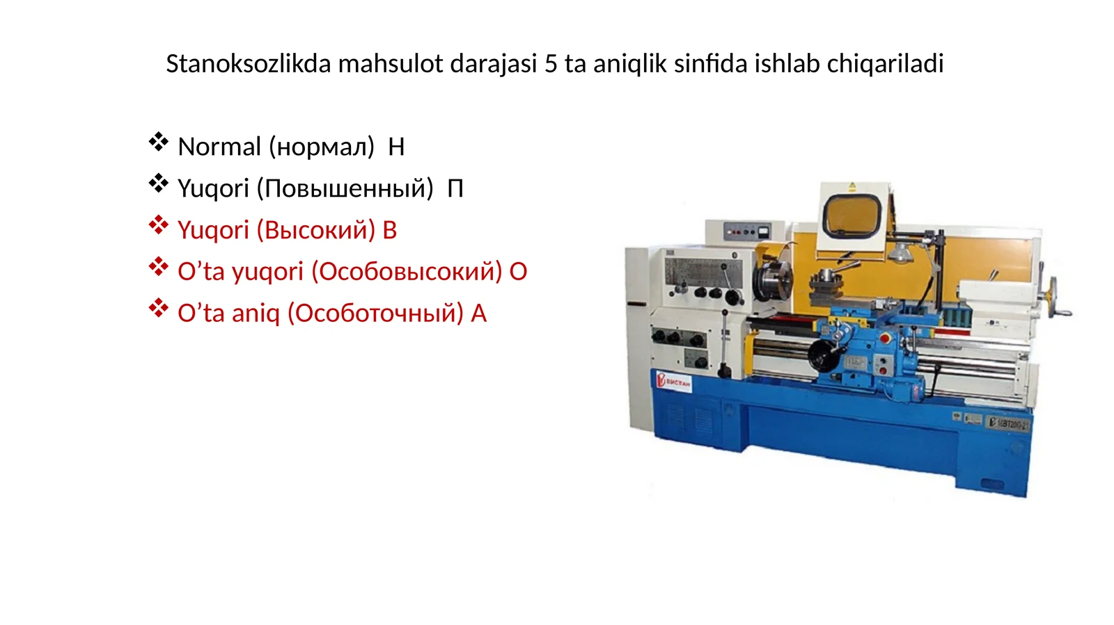 Stanoksozlikda mahsulot darajasi
