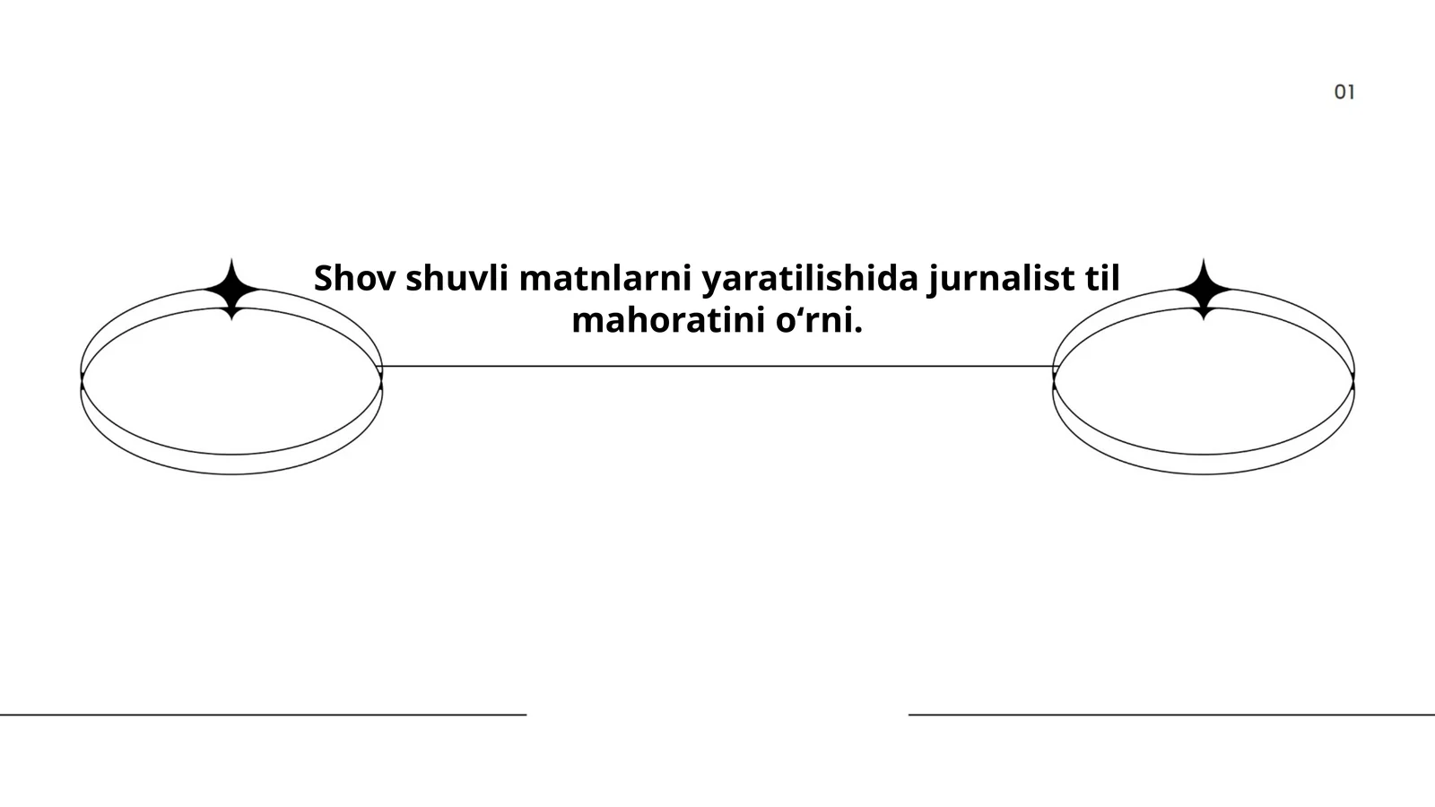 Shov shuvli matnlarni yaratilishida jurnalist til mahoratini oʻrni