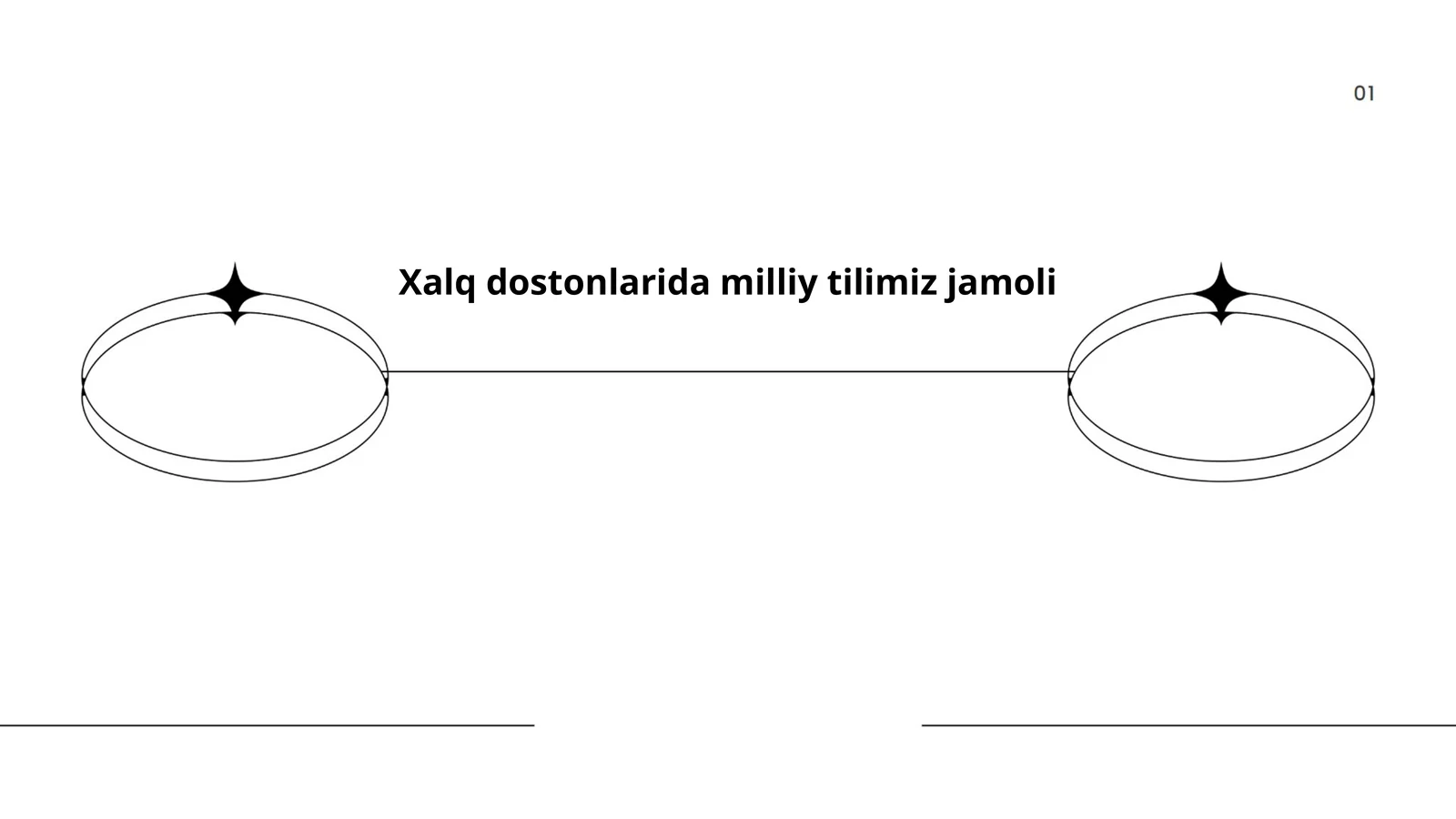 Xalq dostonlarida obrazlar ifodasi