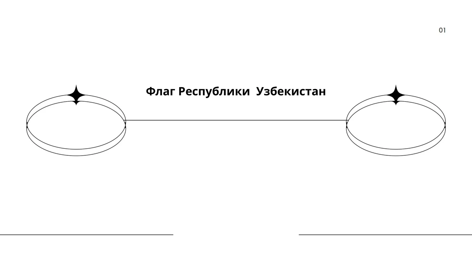 Флаг Республики Узбекистан