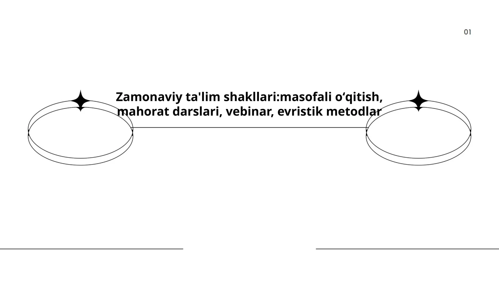 Zamonaviy ta'lim shakllari