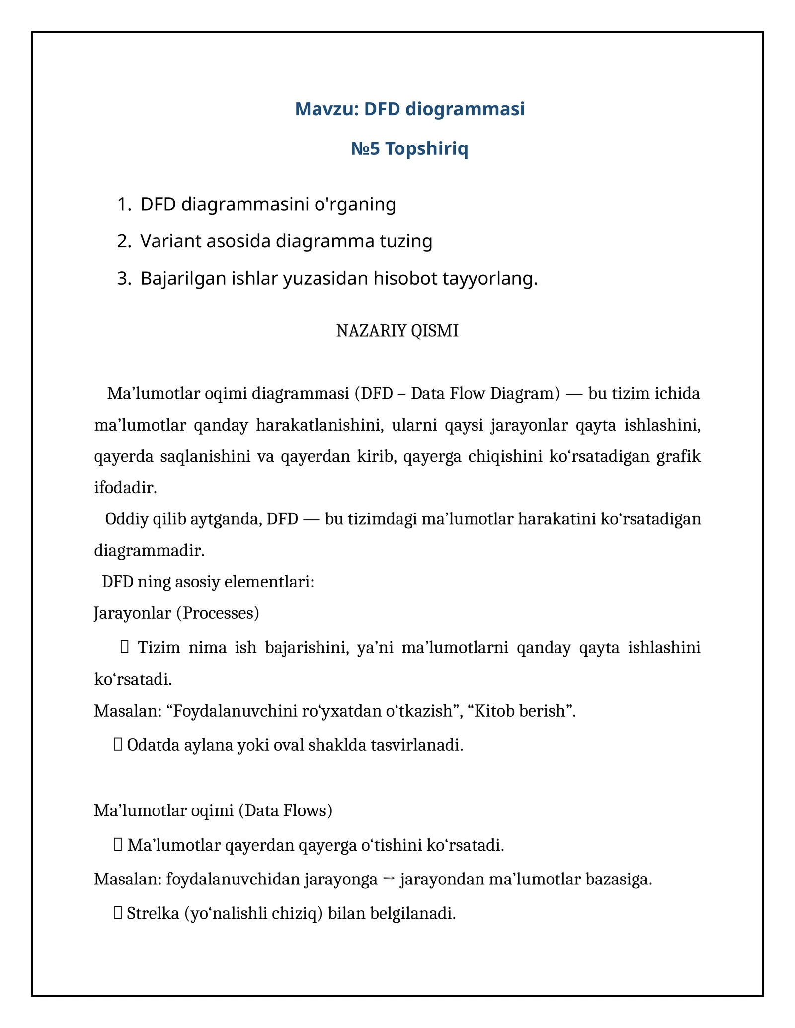 DFD diogrammasi