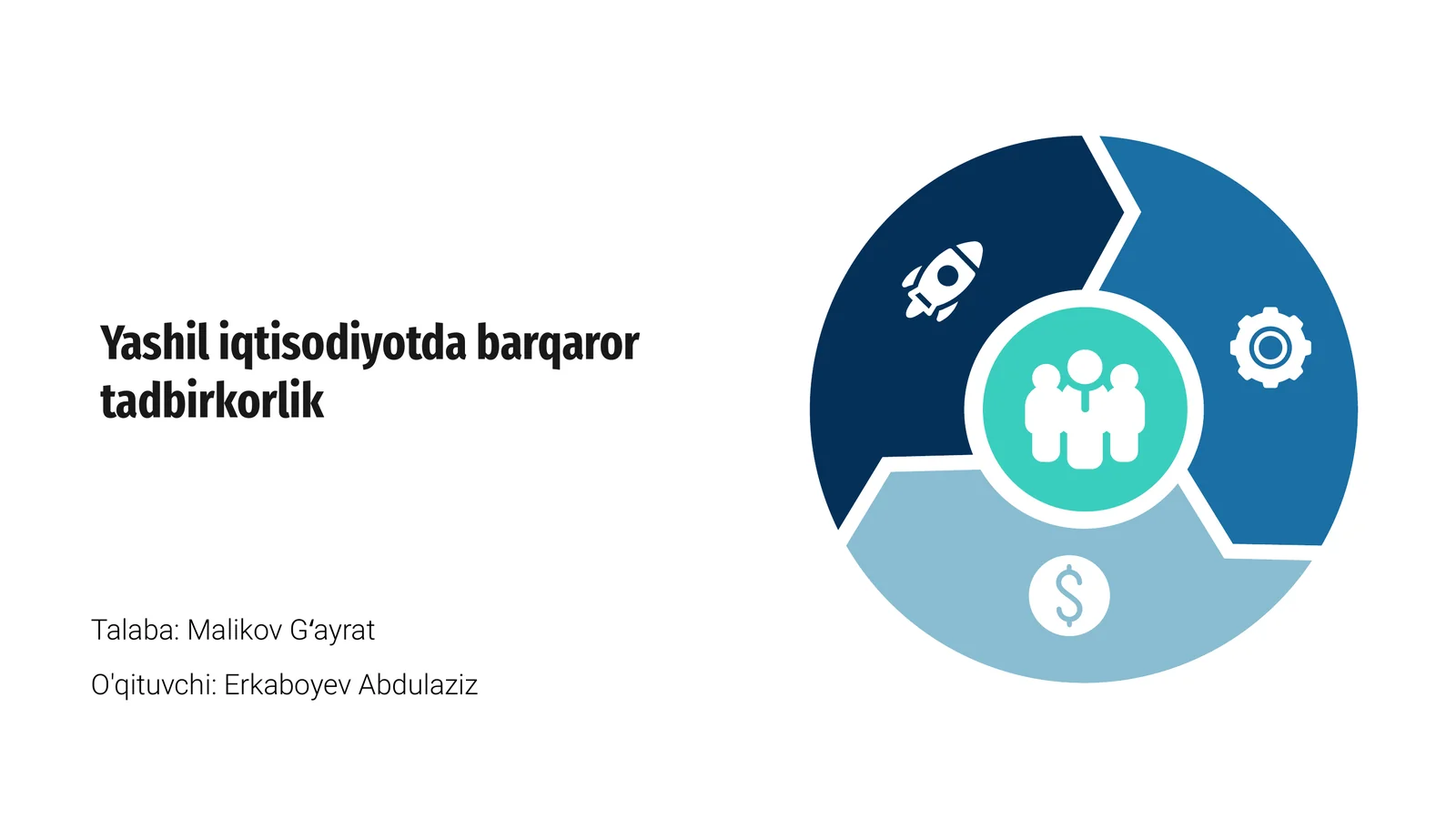 Yashil iqtisodiyotda barqaror tadbirkorlik