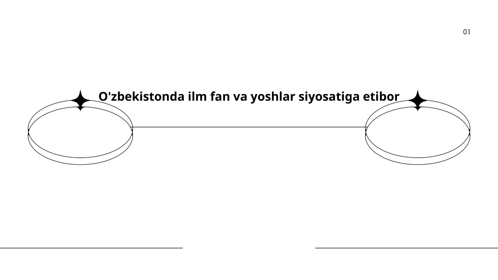 O'zbekistonda ilm-fanni rivojlantirish strategiyalari