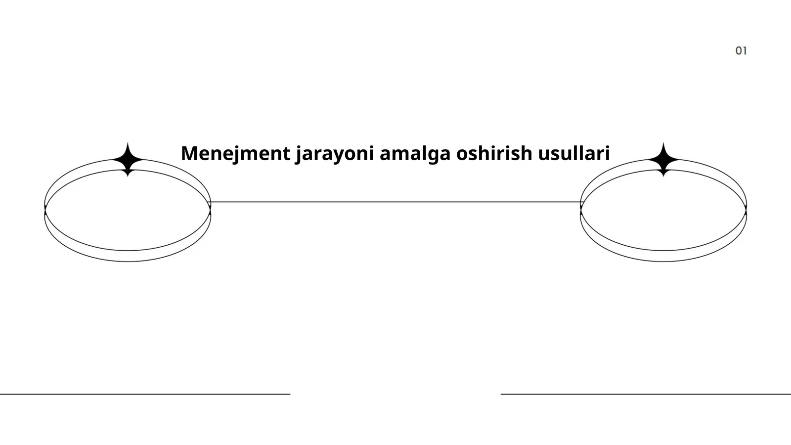 Menejment jarayoni amalga oshirish usullari