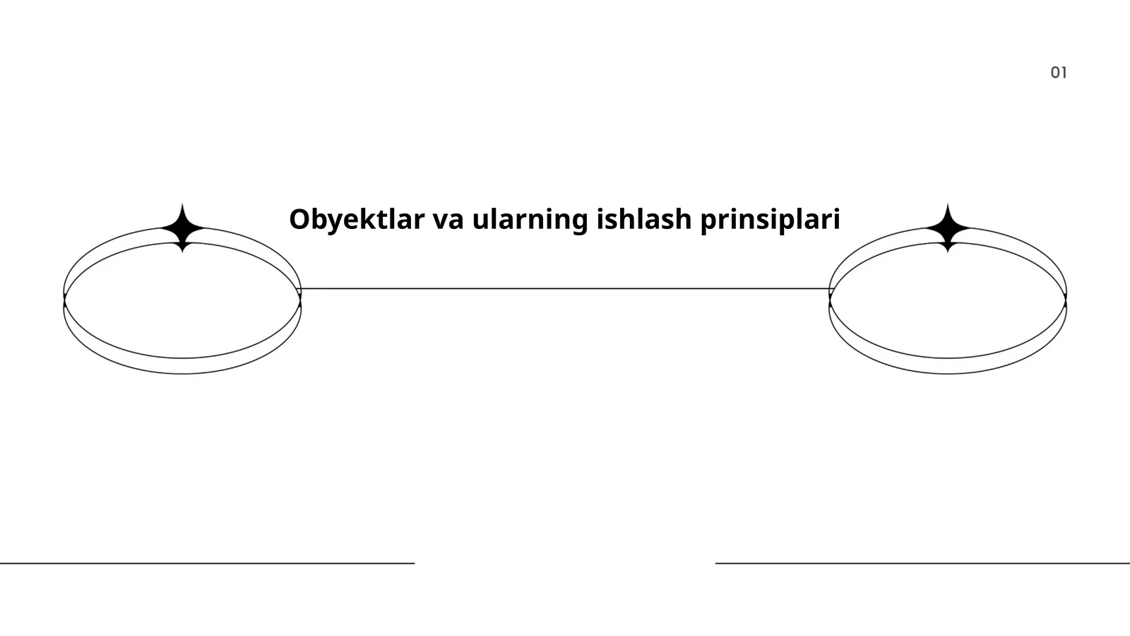 Obyektlar va ularning ishlash prinsiplari