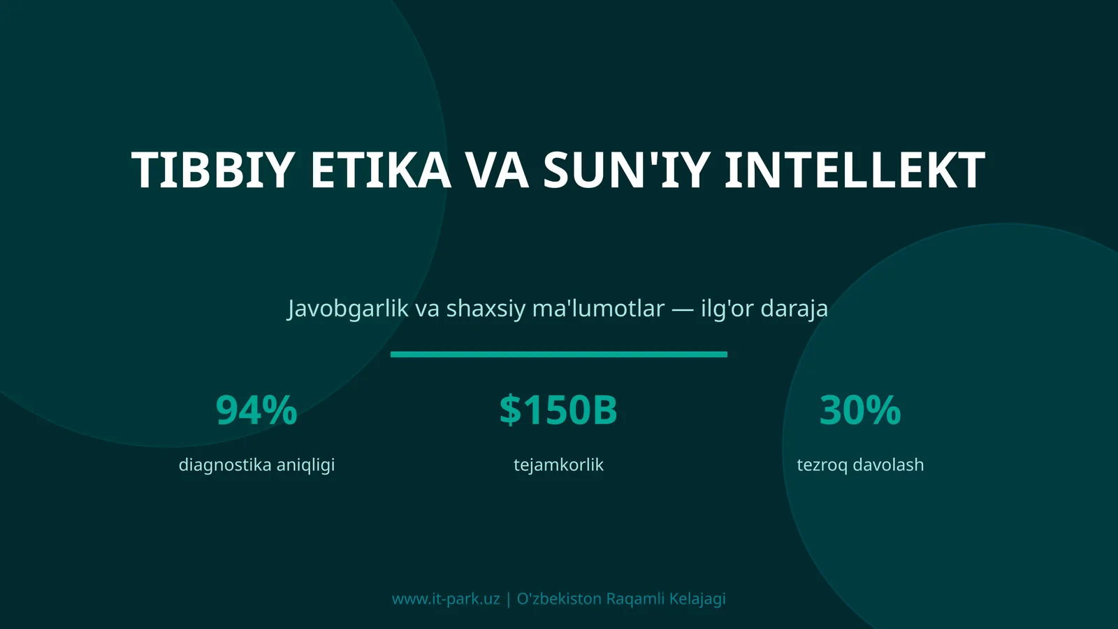 Tibbiy Etika va Sun'iy Intellekt