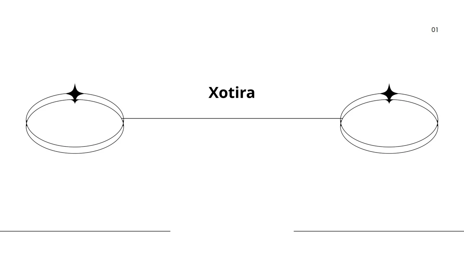 Xotira