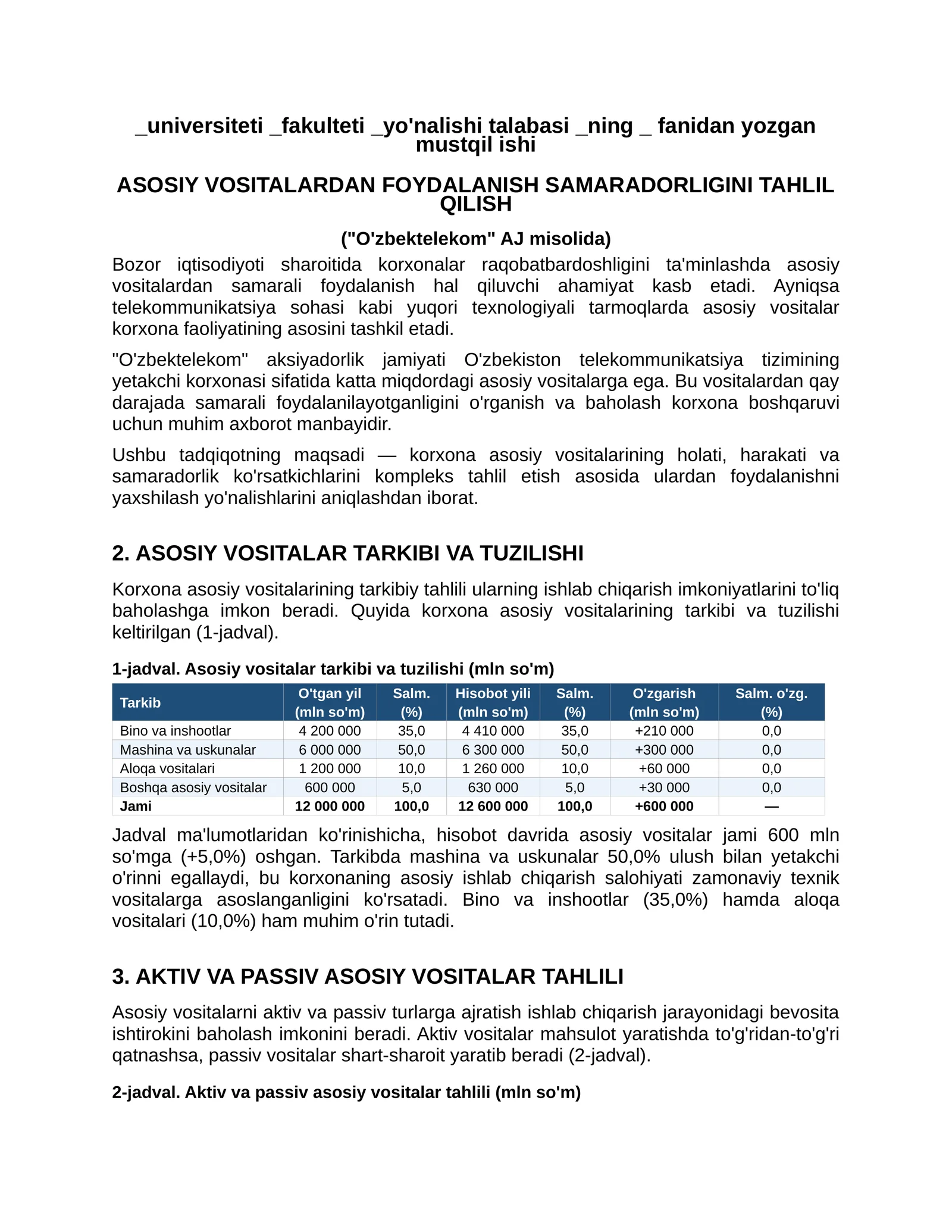 Sanoat korxonalarida asosiy vositalardan foydalanish samaradorligini o‘rganish (O'zbektelekom" AJ misolida)