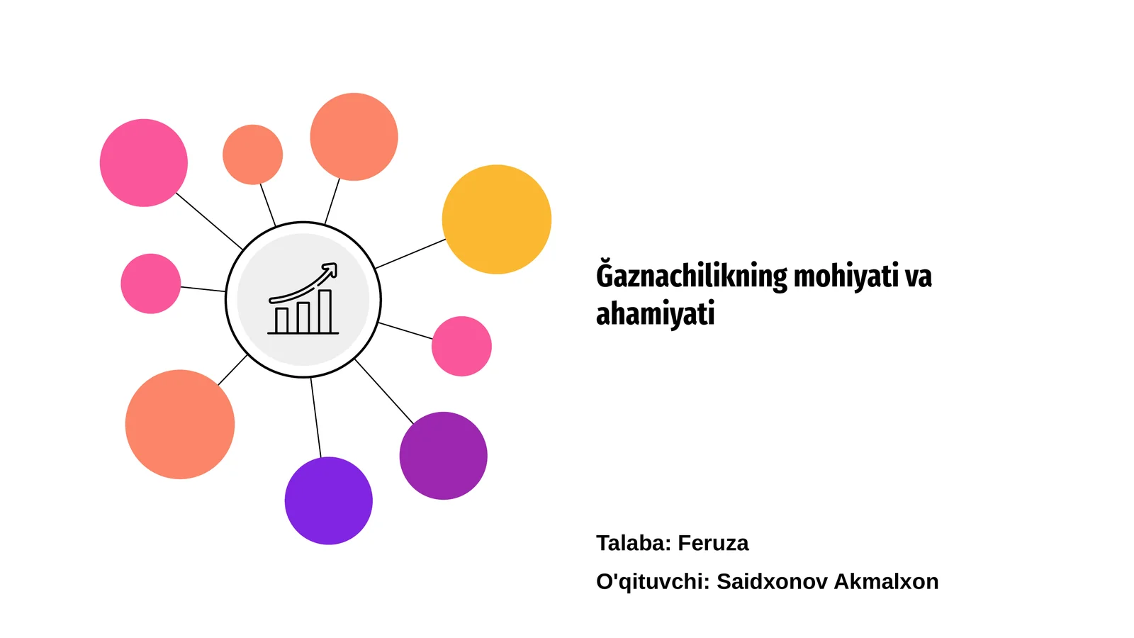Ğaznachilikning mohiyati va ahamiyati
