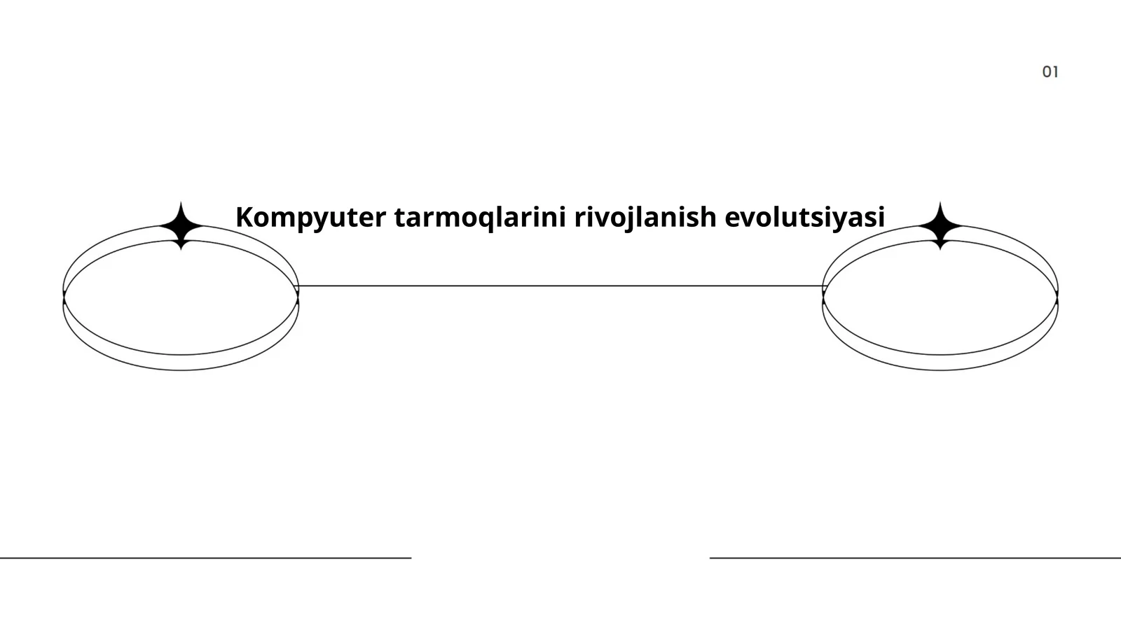 Kompyuter tarmoqlarini rivojlanish evolutsiyasi