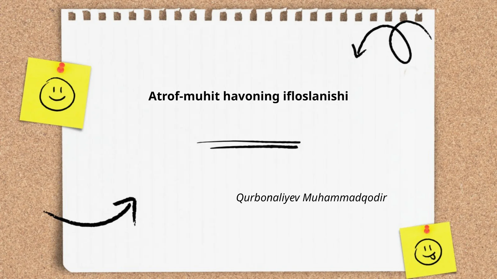Havoning Ifloslanishi
