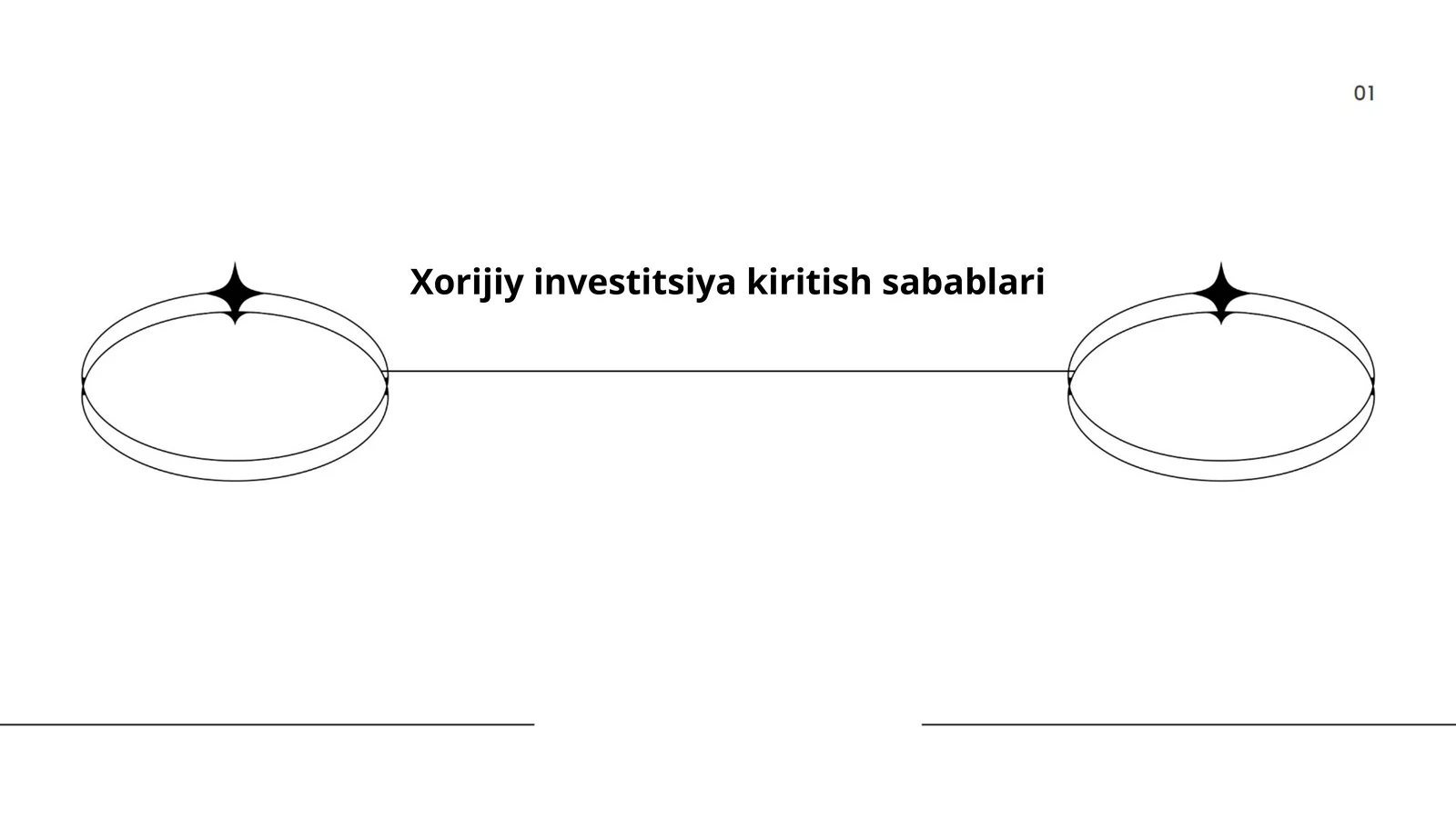 Xorijiy investitsiya kiritish sabablari