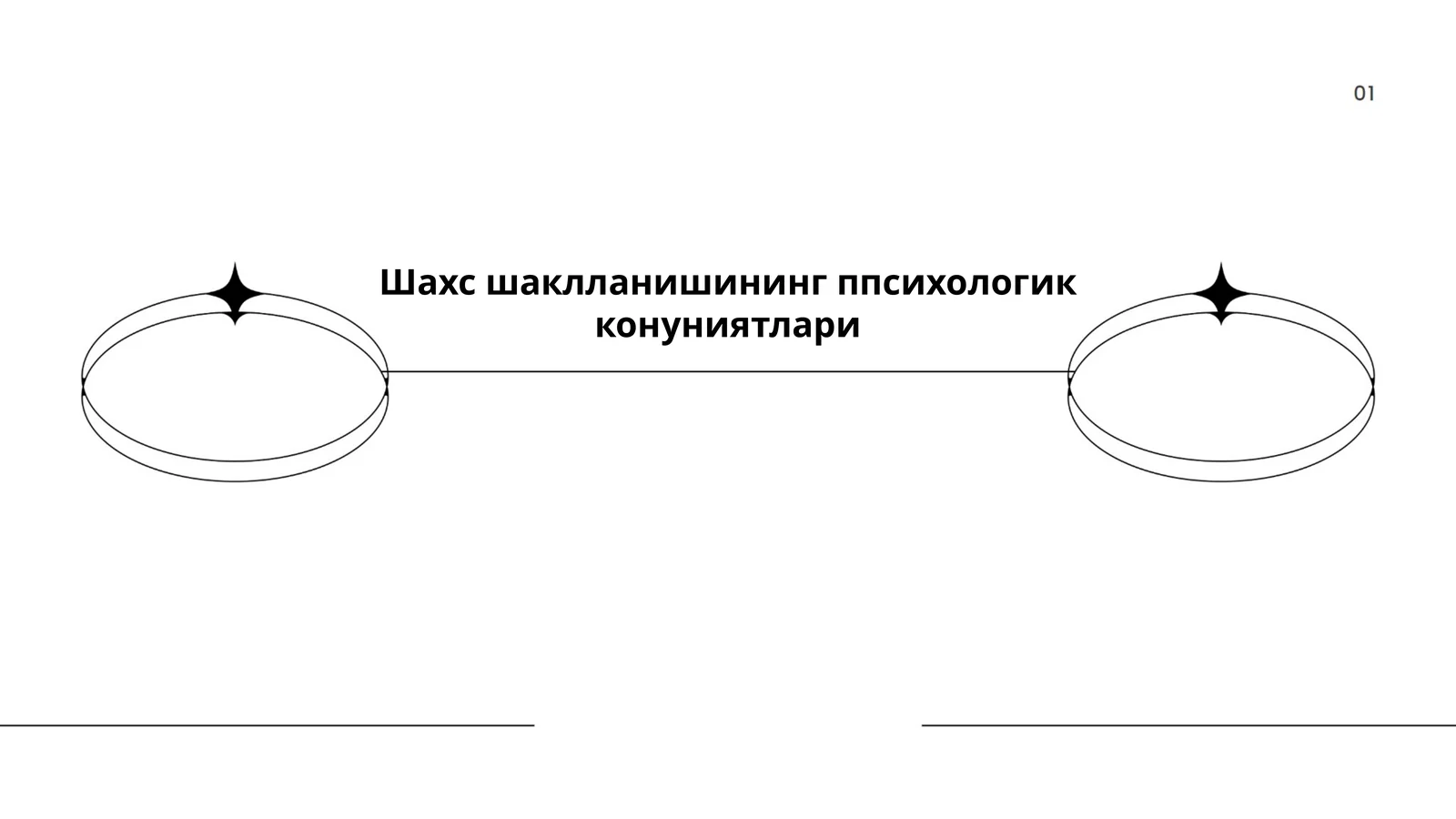 Шахс шаклланишининг ппсихологик конуниятлари