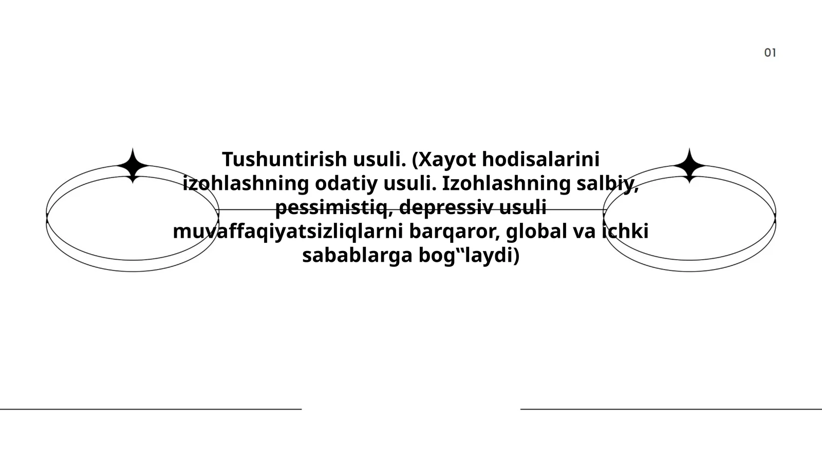 Tushuntirish usuli