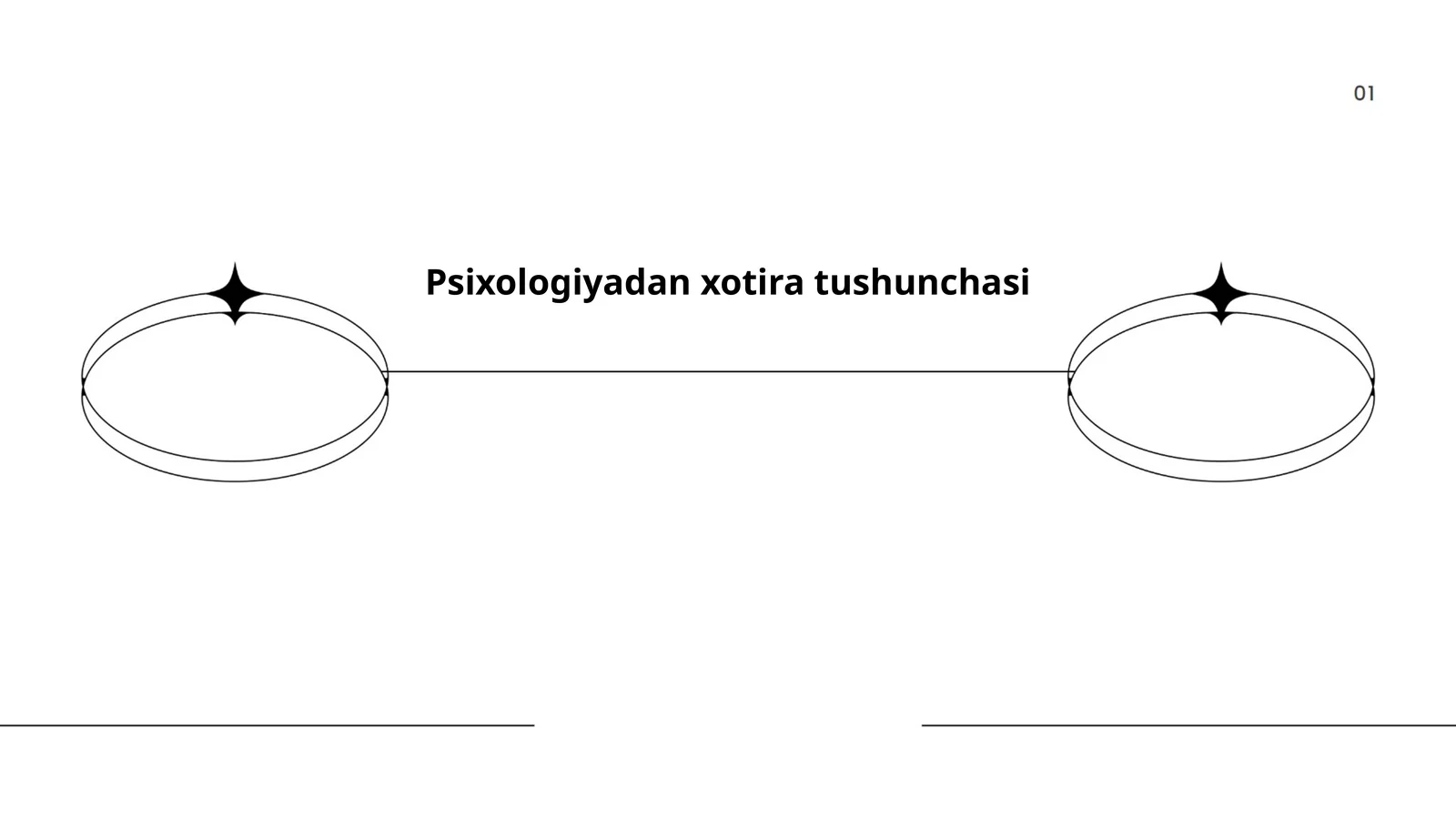 Psixologiyadan xotira tushunchasi