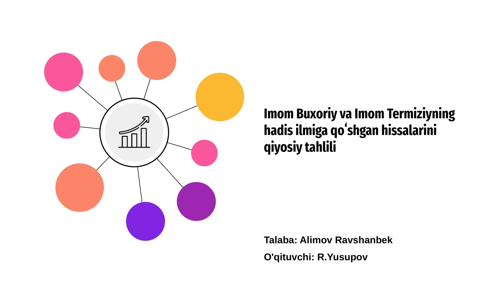 Imom Buxoriy va Imom Termiziyning hadis ilmiga qoʻshgan hissalarini qiyosiy tahlili