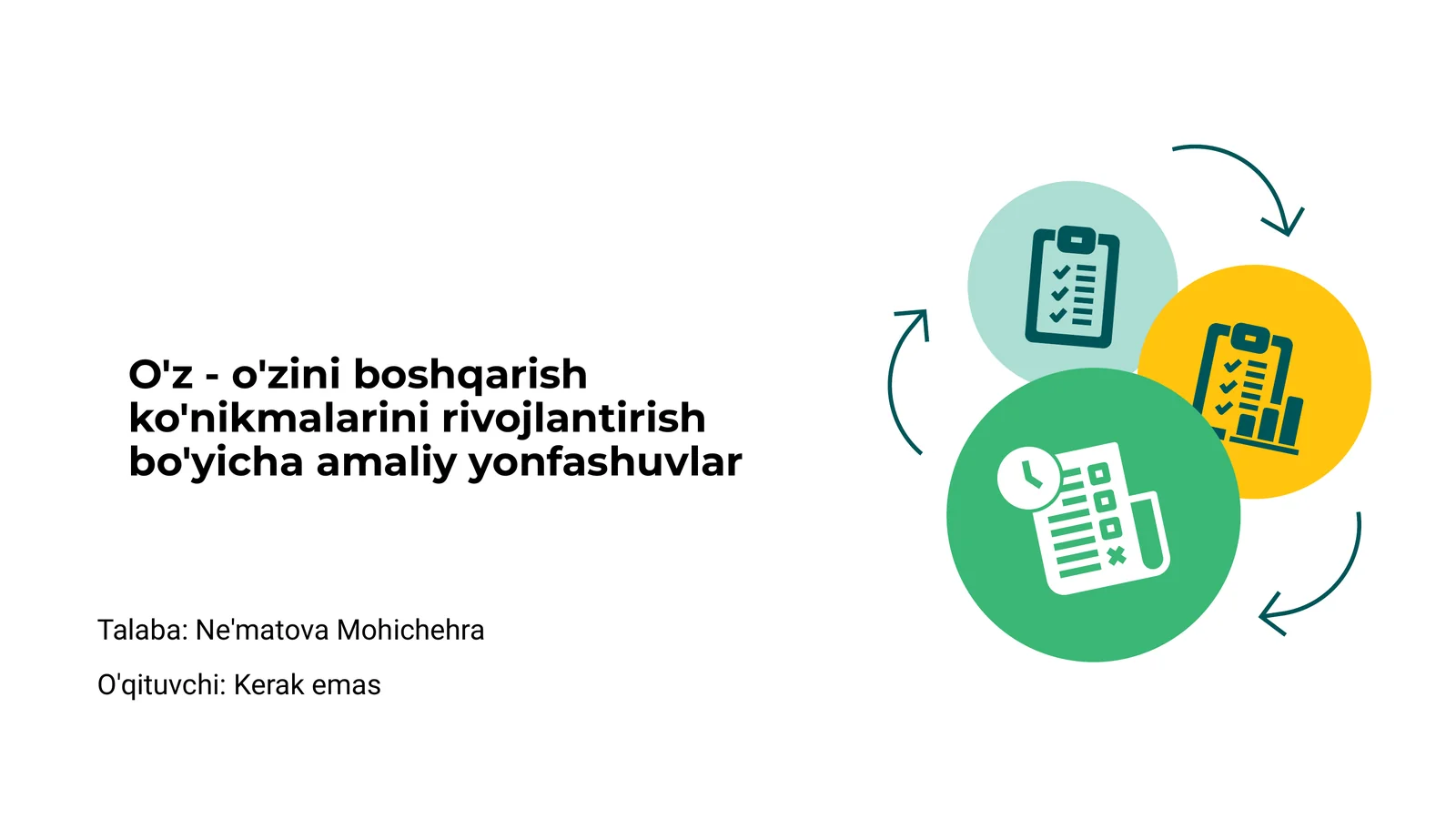 O'z - o'zini boshqarish ko'nikmalarini rivojlantirish bo'yicha amaliy yonfashuvlar