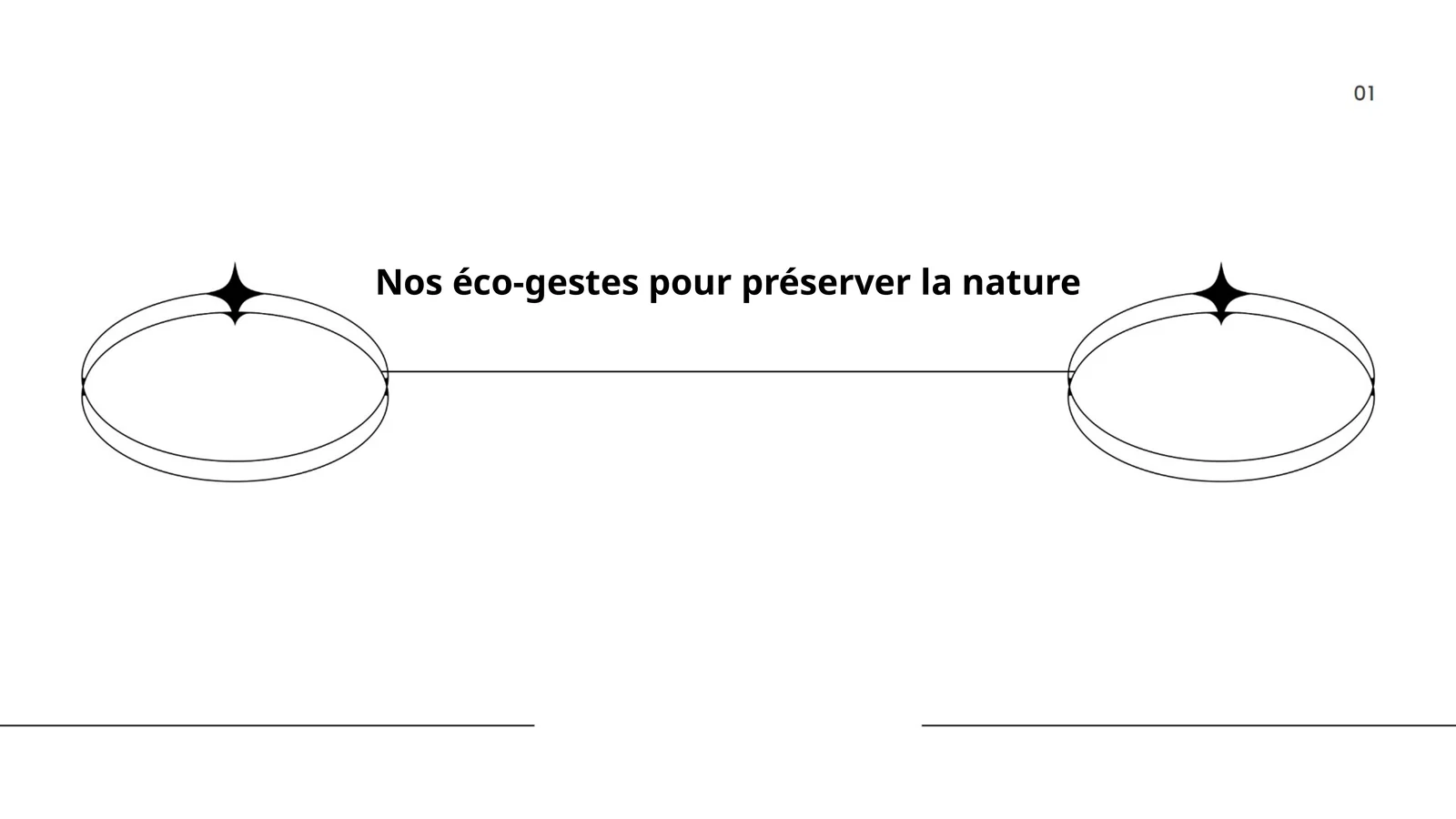 Nos éco-gestes pour préserver la nature