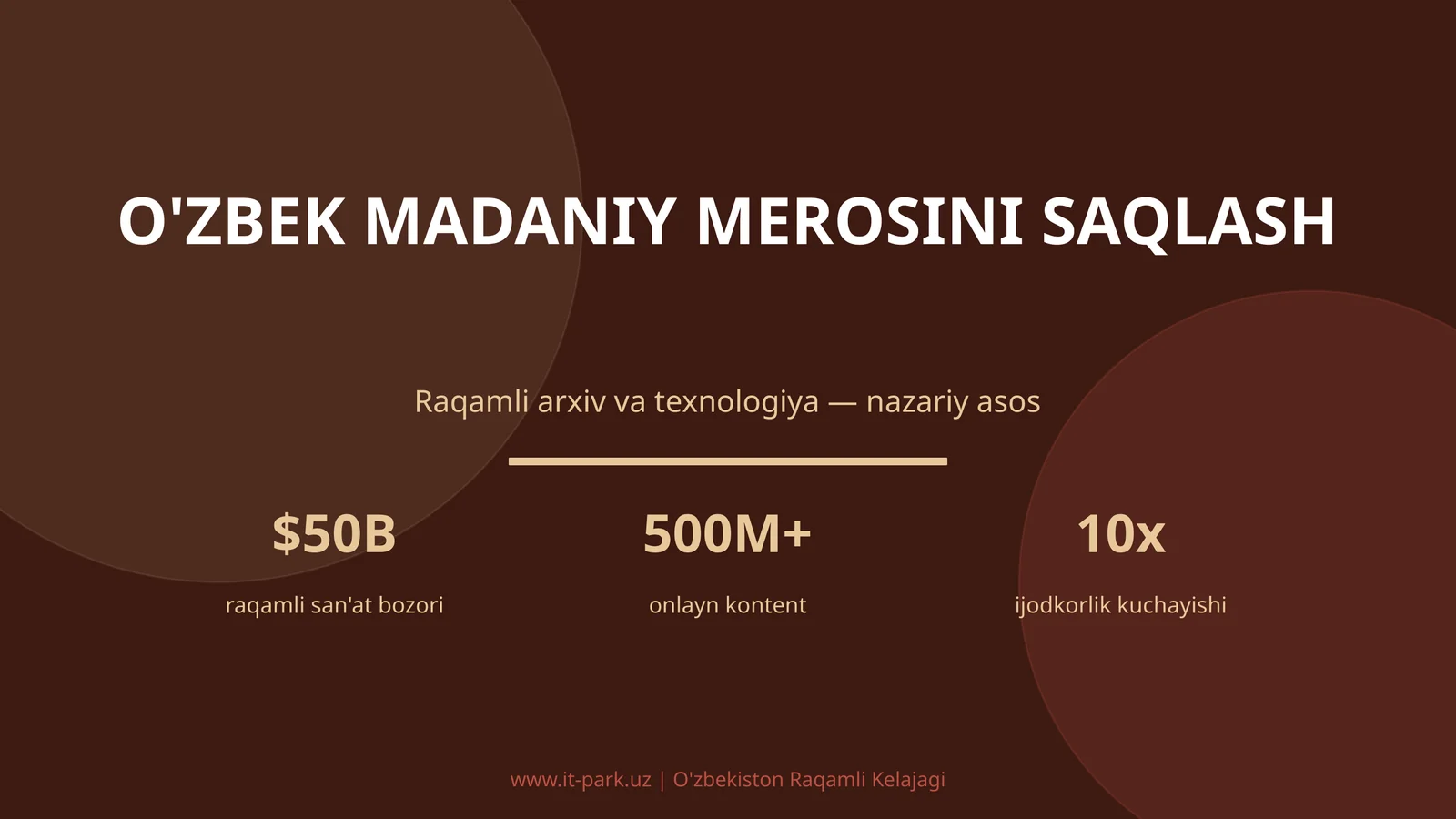 O'zbek Madaniy Merosini Saqlash