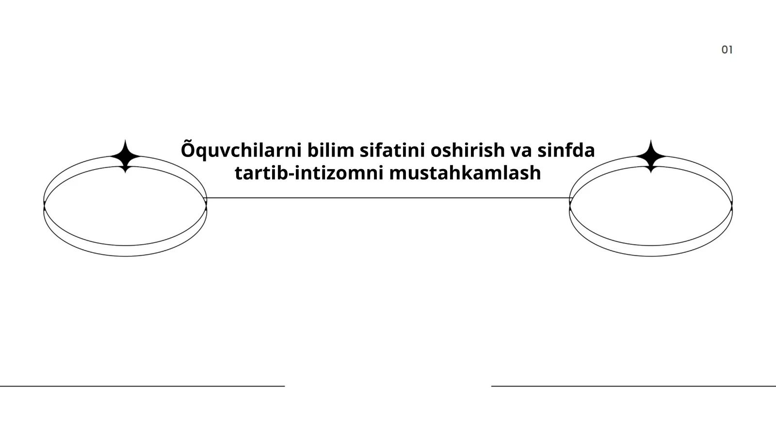 Õquvchilarni bilim sifatini oshirish va sinfda tartib-intizomni mustahkamlash