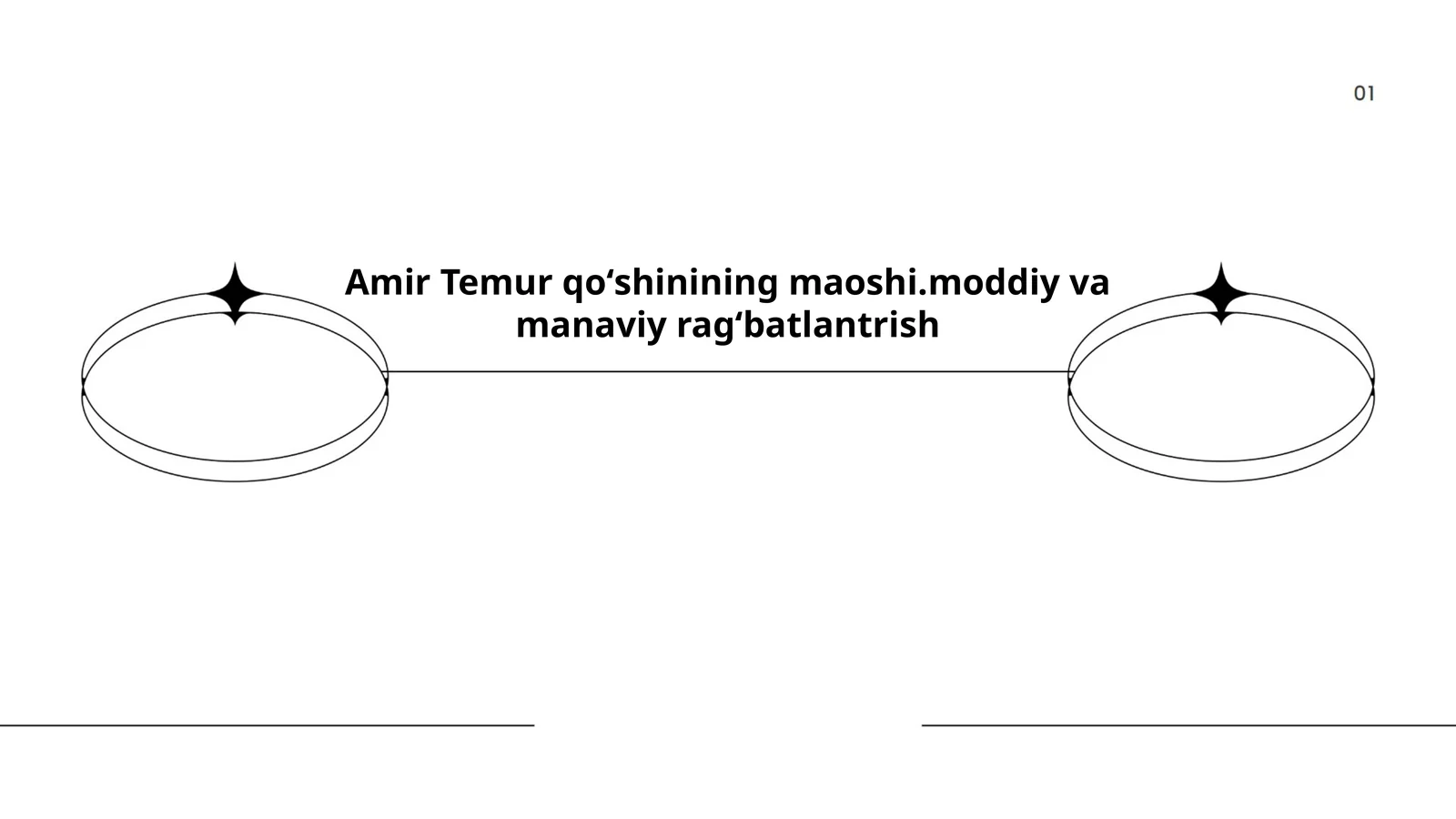 Amir Temur qoʻshinining maoshi