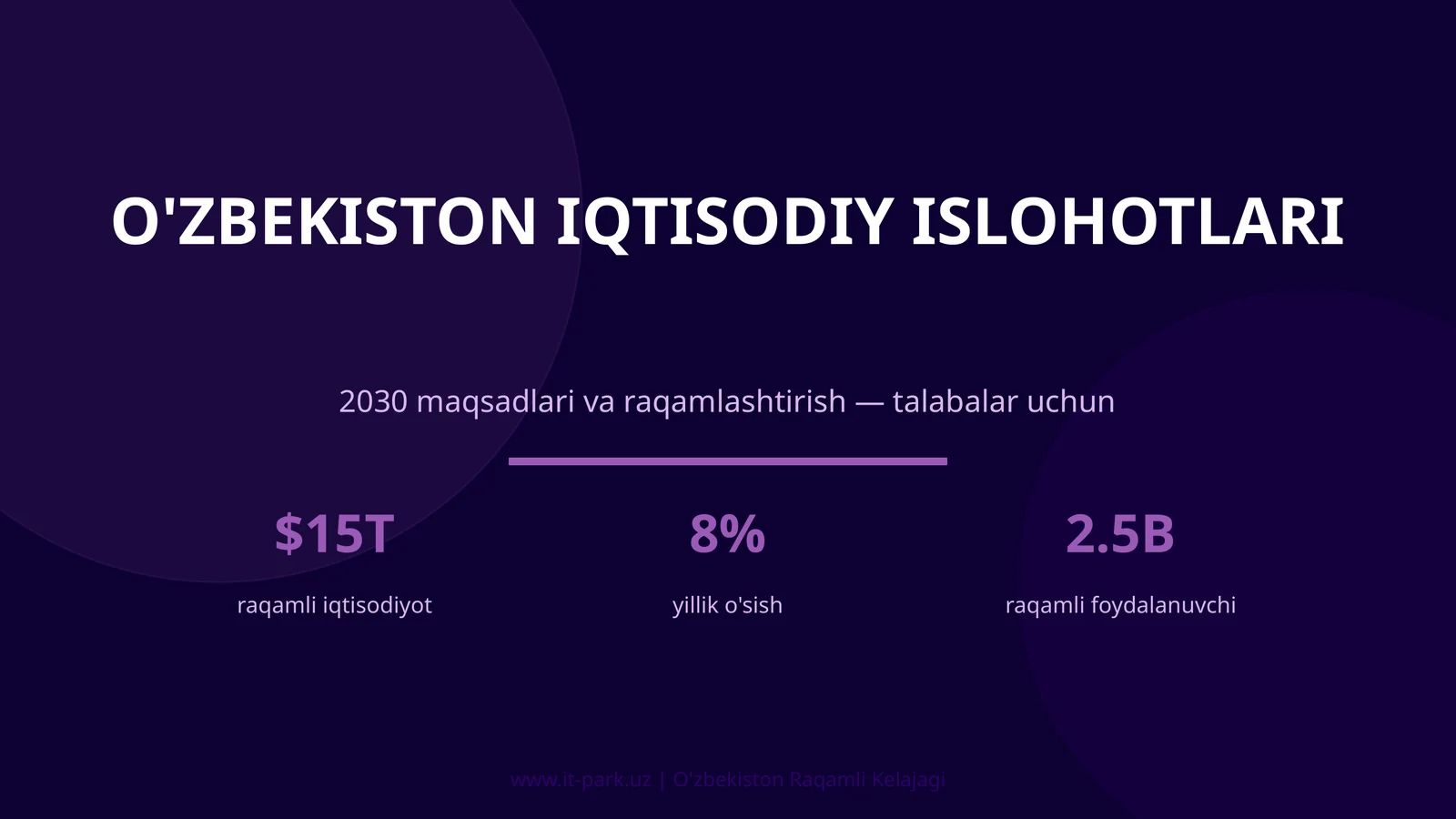 O'ZBEKISTON IQTISODIY ISLOHOTLARI 2030 maqsadlari va raqamlashtirish — talabalar uchun
