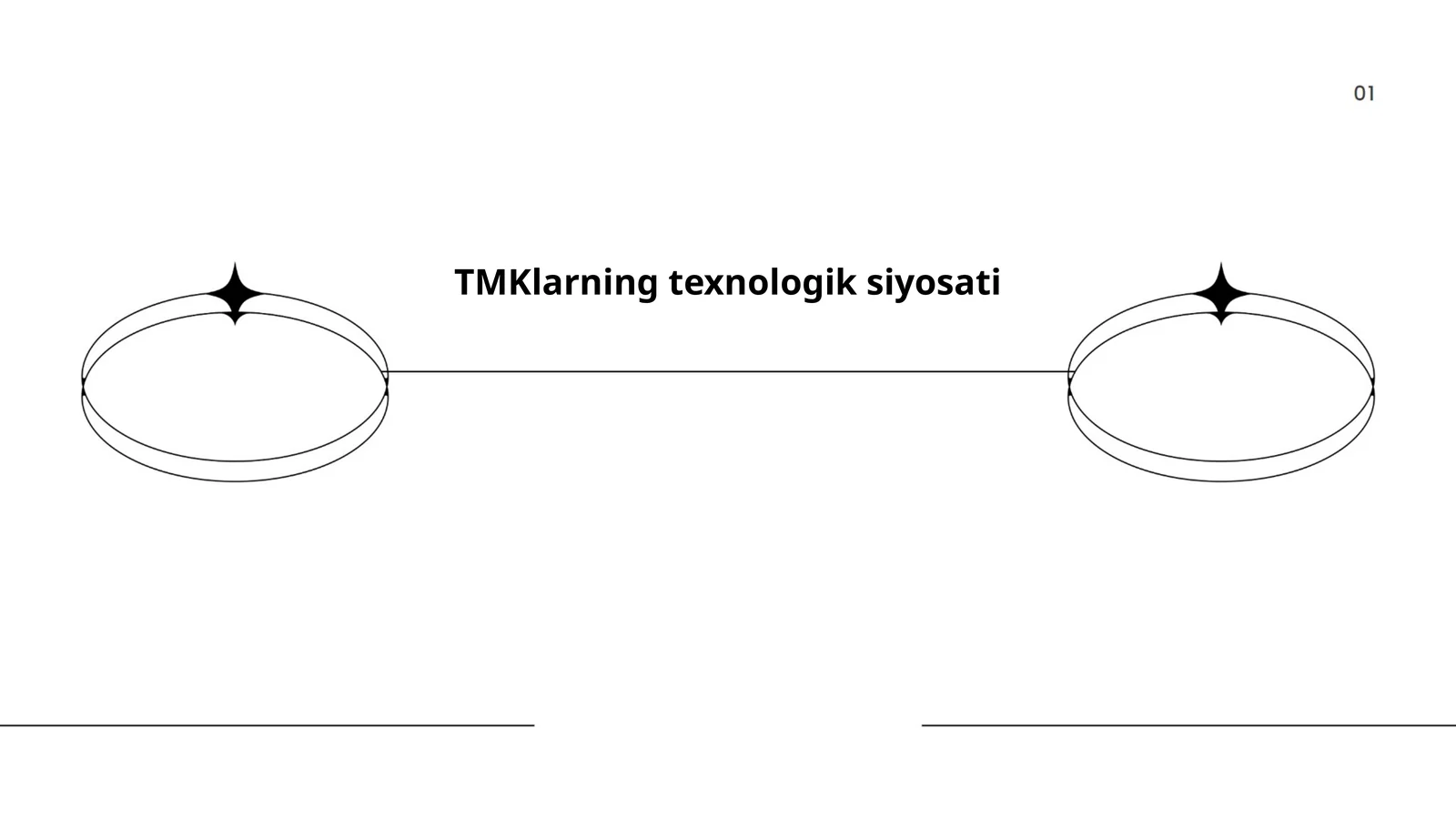 TMKlarning texnologik siyosati
