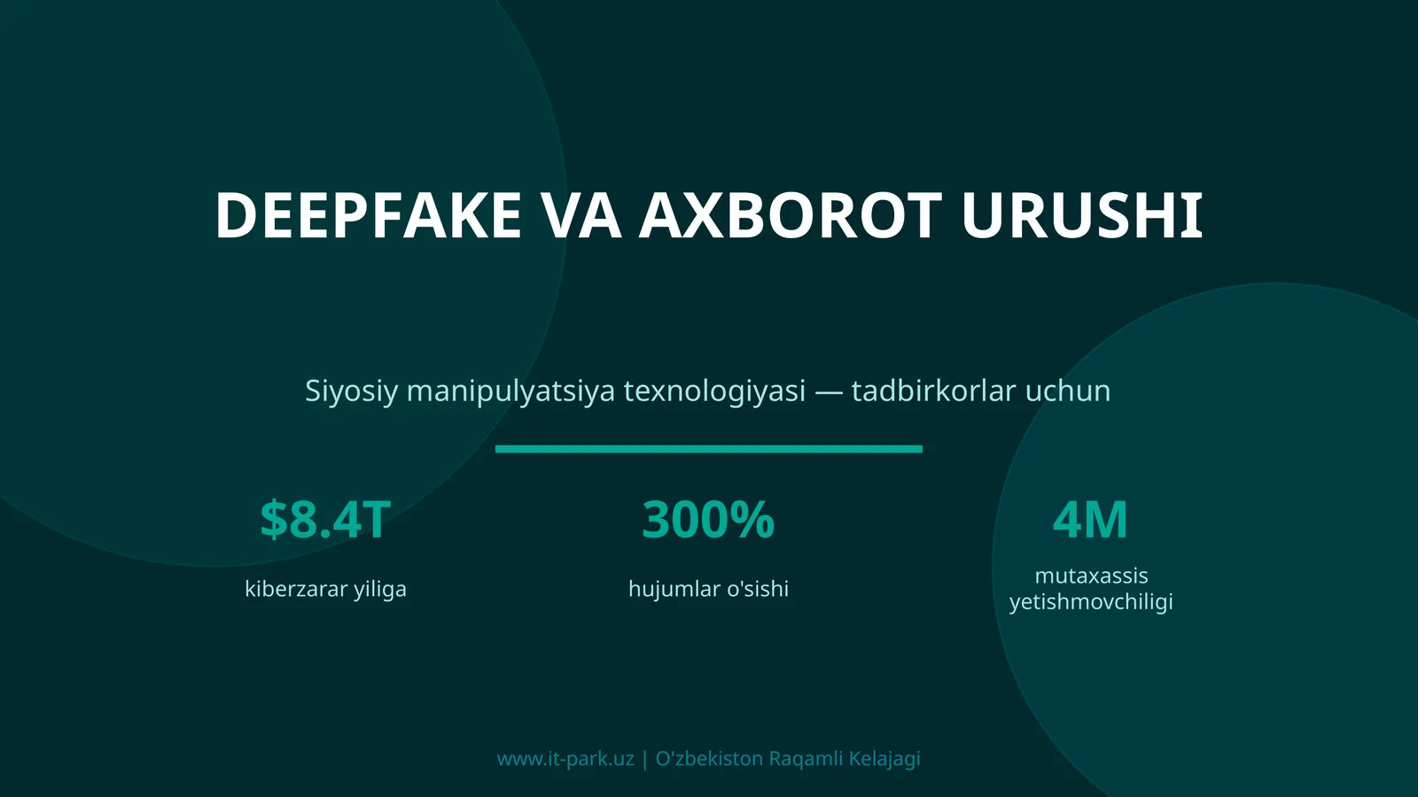 DEEPFAKE VA AXBOROT URUSHI (IT-PARK.UZ)