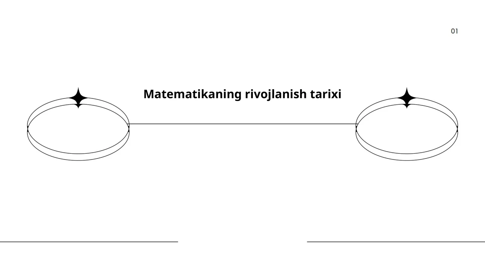 Matematikaning rivojlanish tarixi