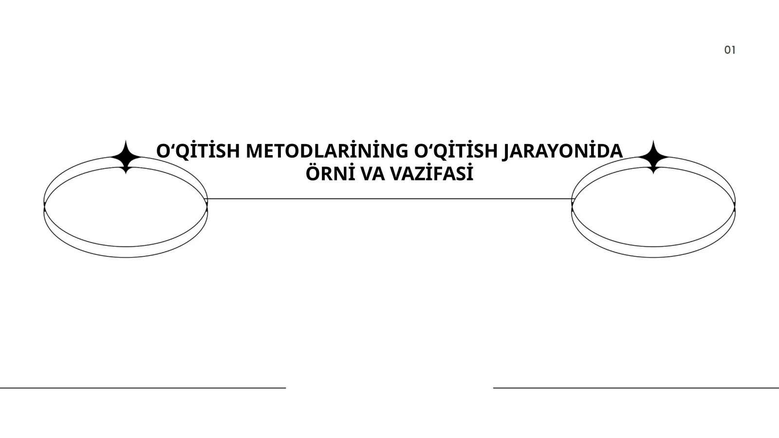 OʻQİTİSH METODLARİNİNG OʻQİTİSH JARAYONİDA ÖRNİ VA VAZİFASİ