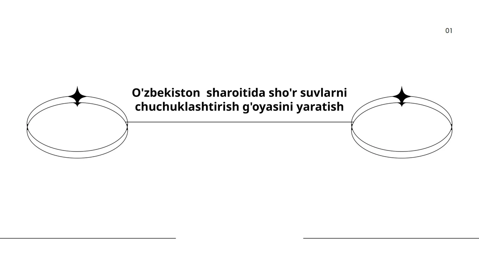 Sho'r suvlarni chuchuklashtirish g'oyasi