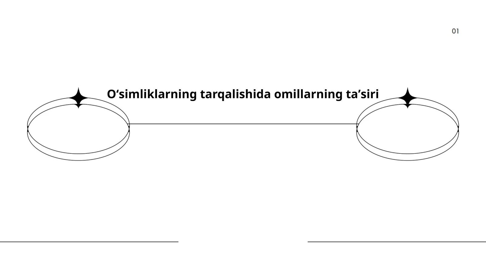 Oʻsimliklarning tarqalishida omillarning taʼsiri