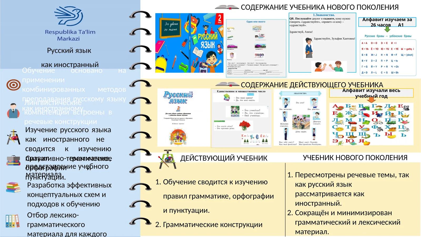 Русский язык как иностранный