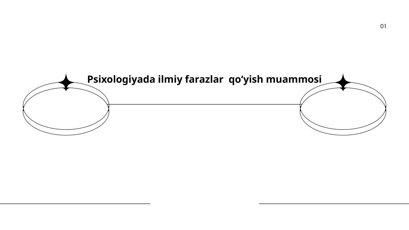 Psixologiyada ilmiy farazlar qoʻyish muammosi