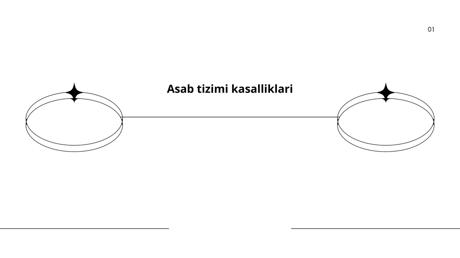 Asab tizimi kasalliklari