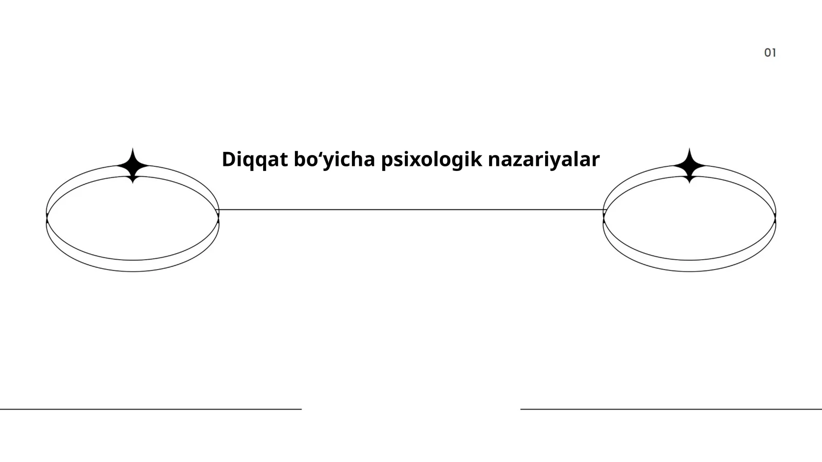 Diqqat boʻyicha psixologik nazariyalar