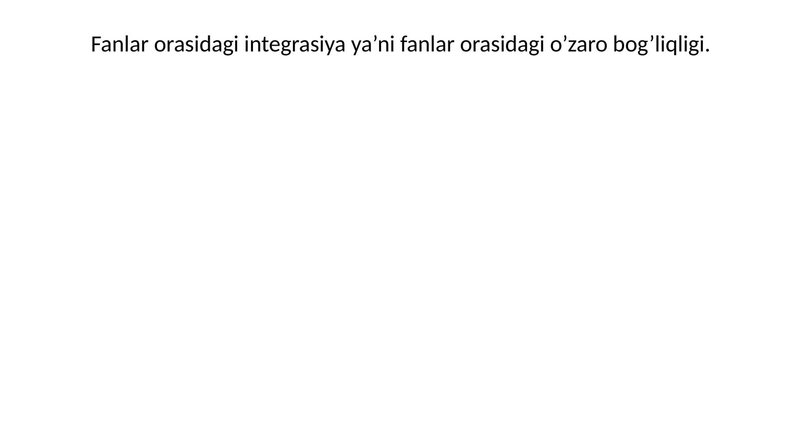 Fanlar orasidagi integrasiya