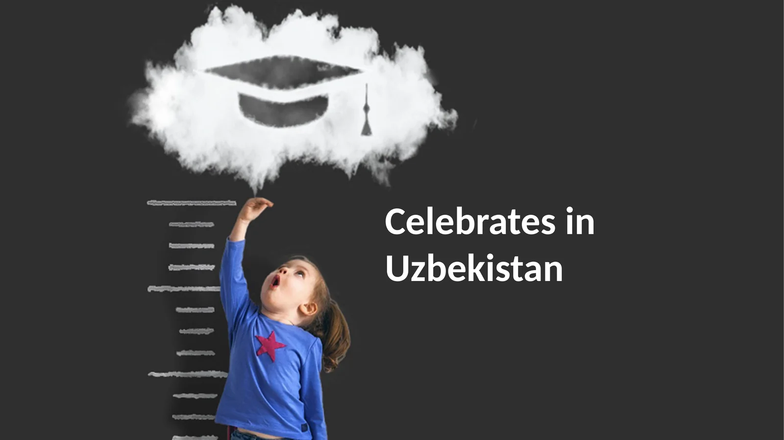 Celebrates in Uzbekistan