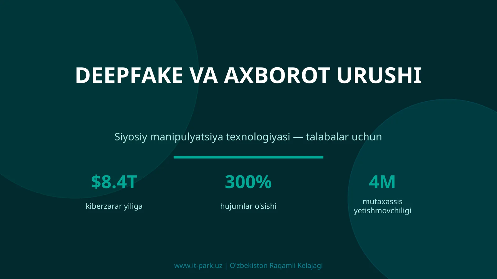 DEEPFAKE VA AXBOROT URUSHI