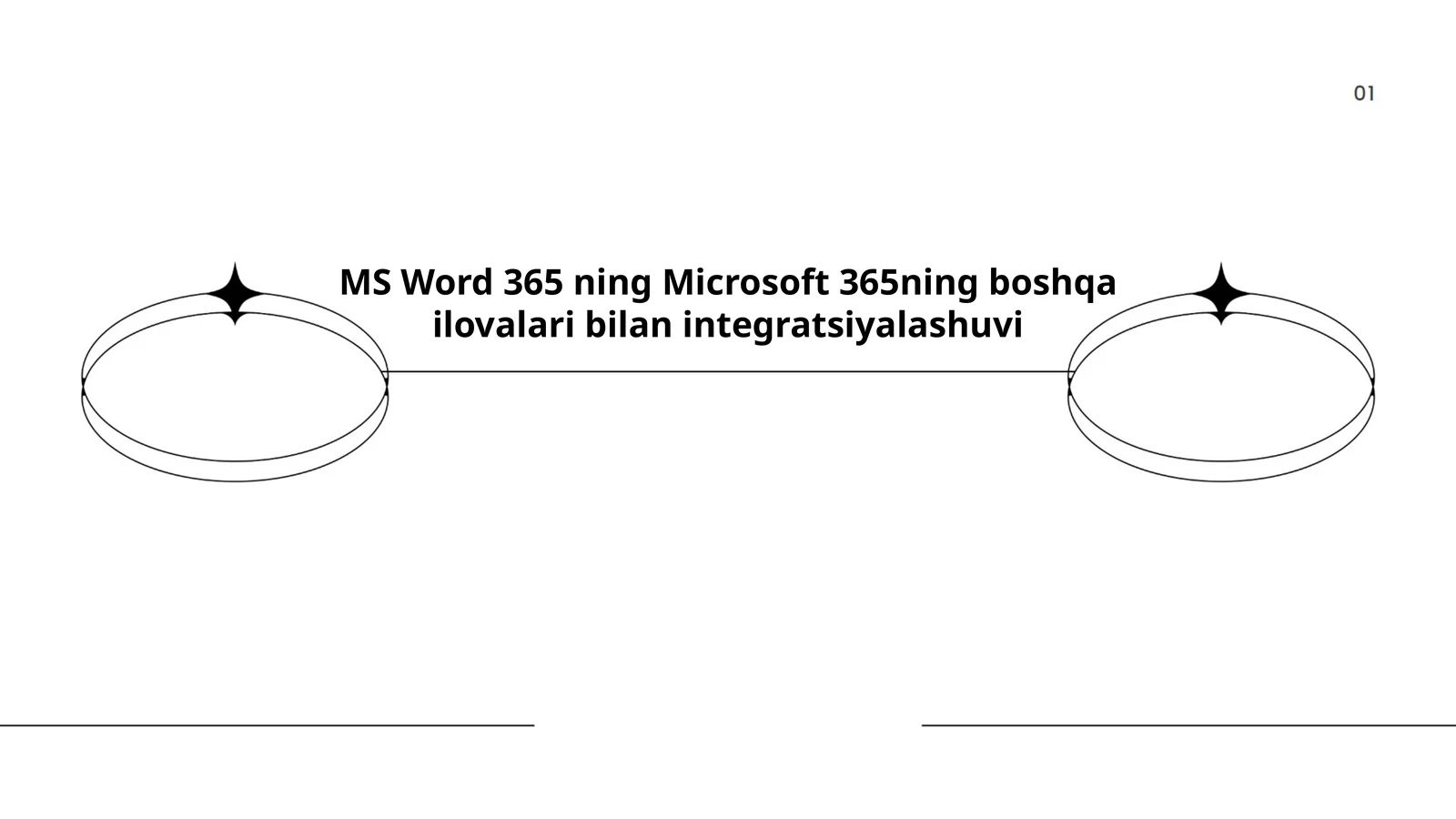 MS Word 365 ning Microsoft 365ning boshqa ilovalari bilan integratsiyalashuvi