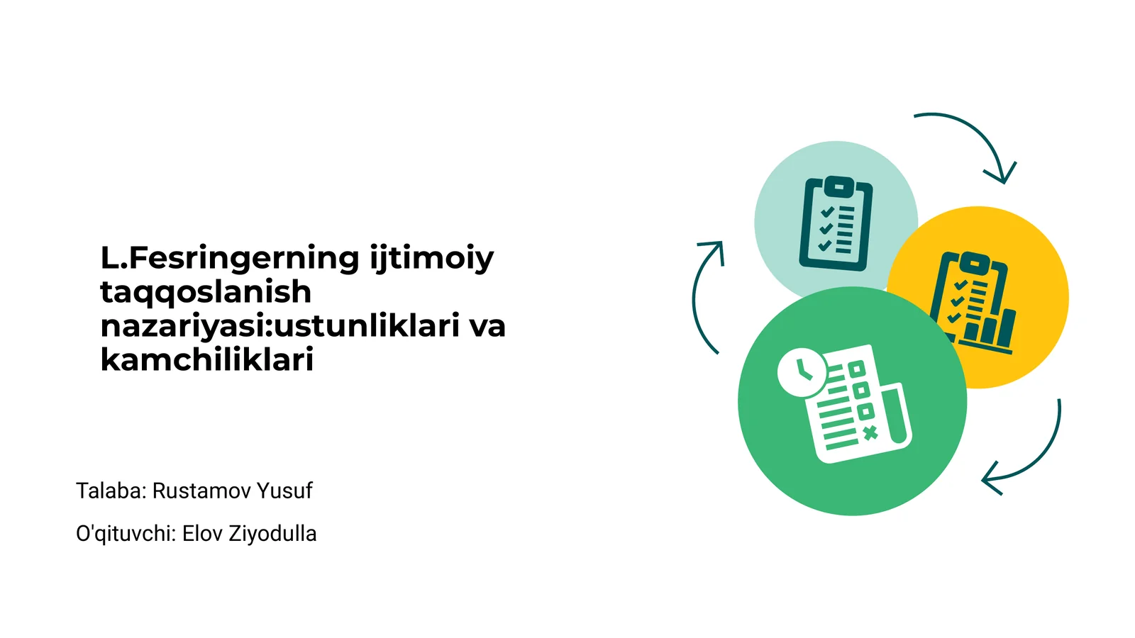 L.Fesringerning ijtimoiy taqqoslanish nazariyasi:ustunliklari va kamchiliklari