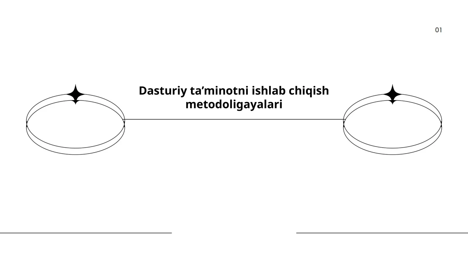 Dasturiy ta’minotni ishlab chiqish metodoligayalari