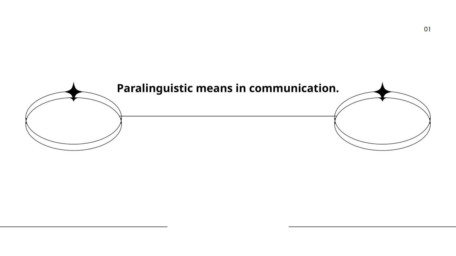 Paralinguistic means in communication