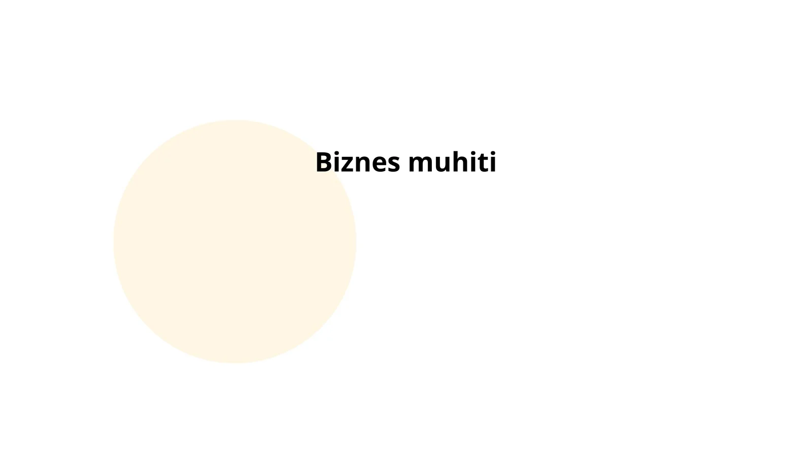 Biznes muhiti
