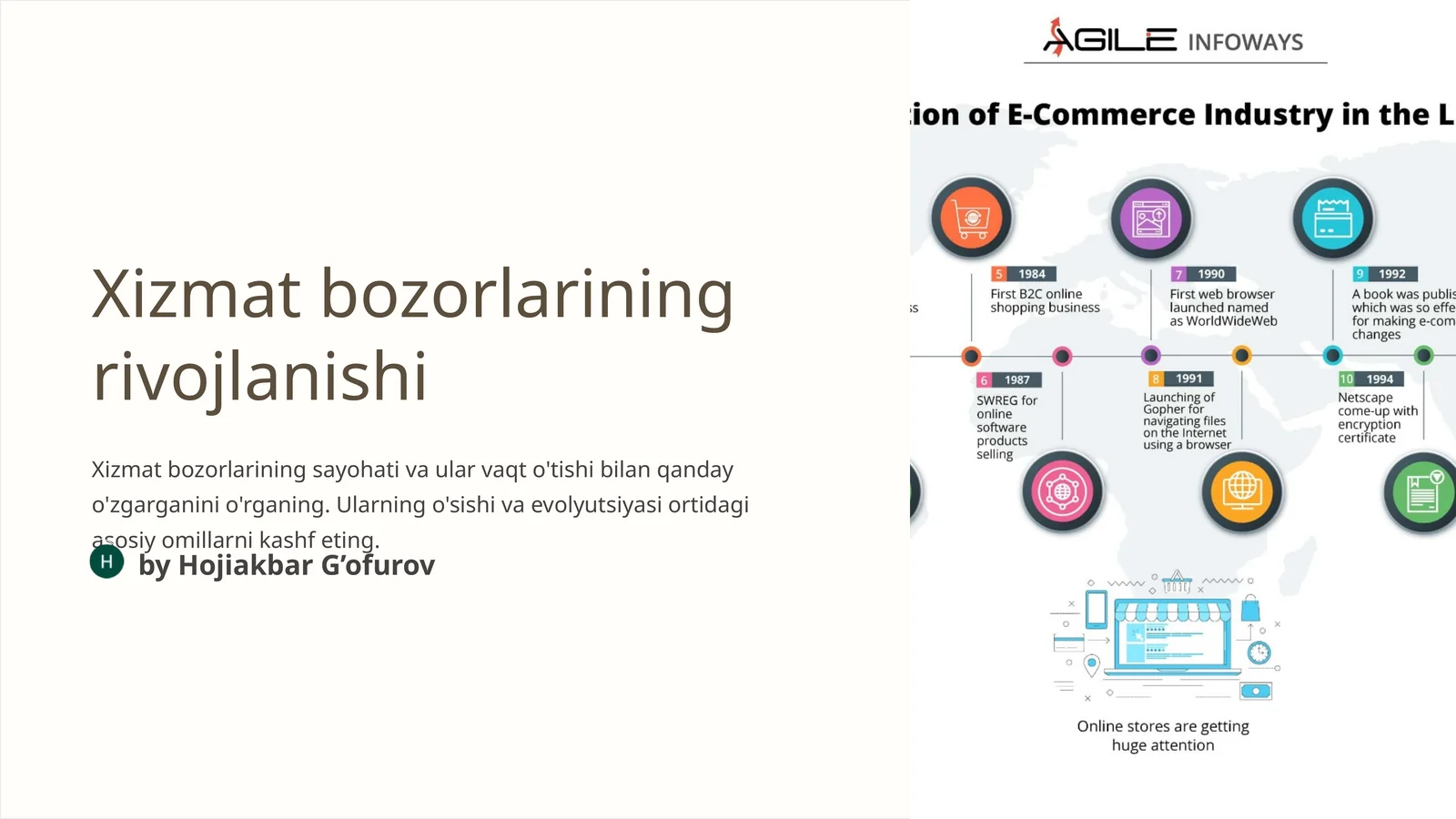 Xizmatbozorlariningrivojlanishi