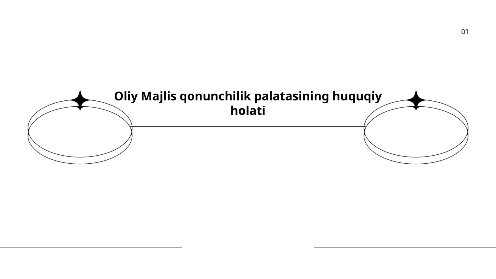 Oliy Majlis qonunchilik palatasining huquqiy holati