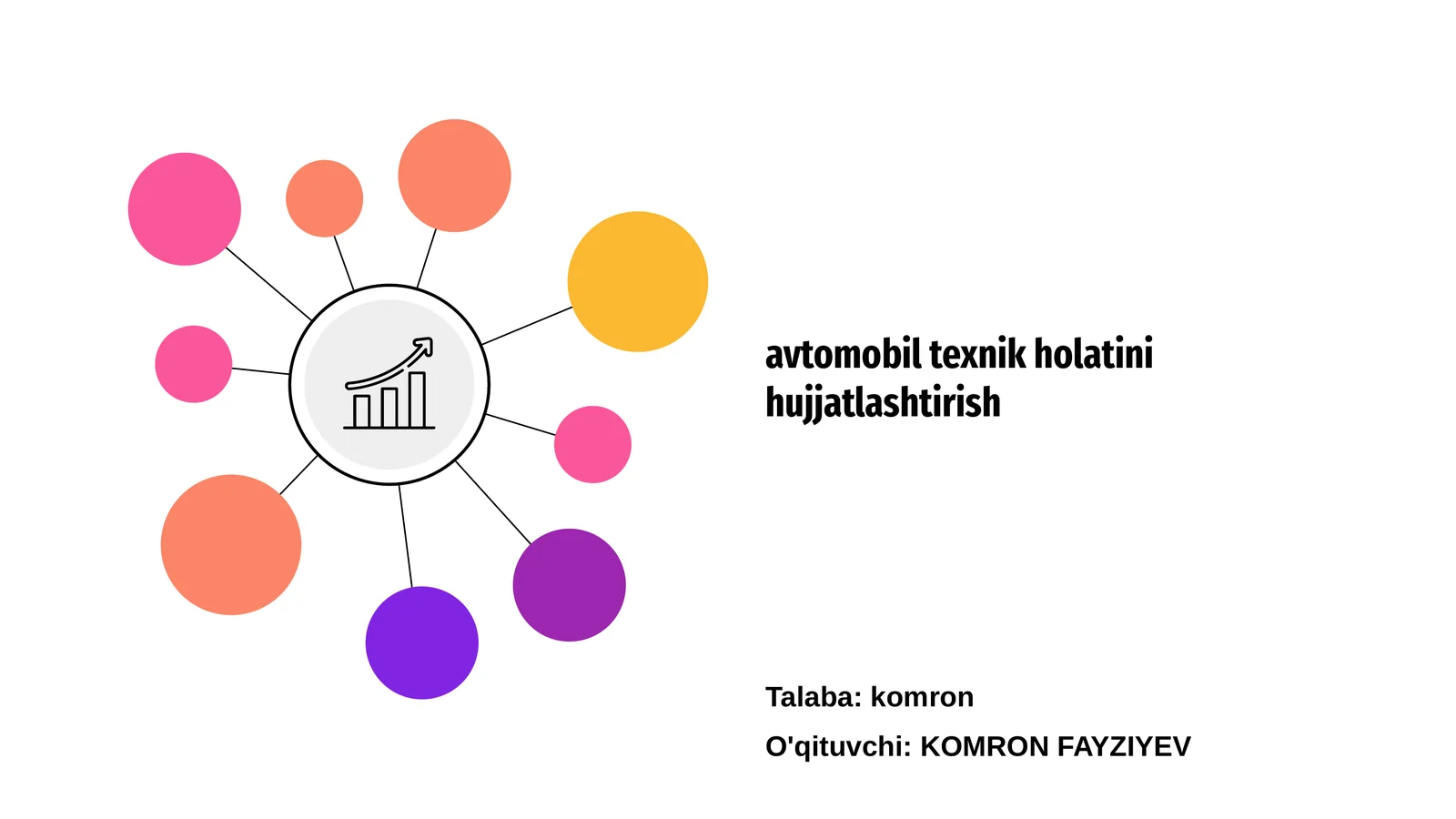 Avtomobil texnik holatini hujjatlashtirish